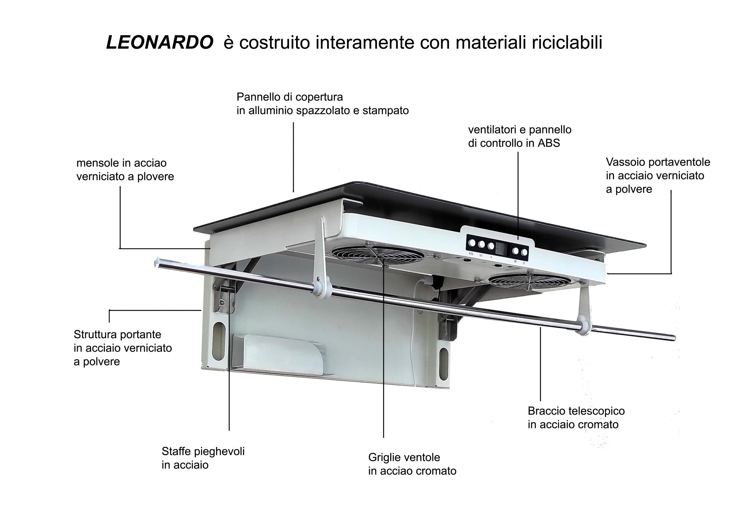 dati tecnici leonardo